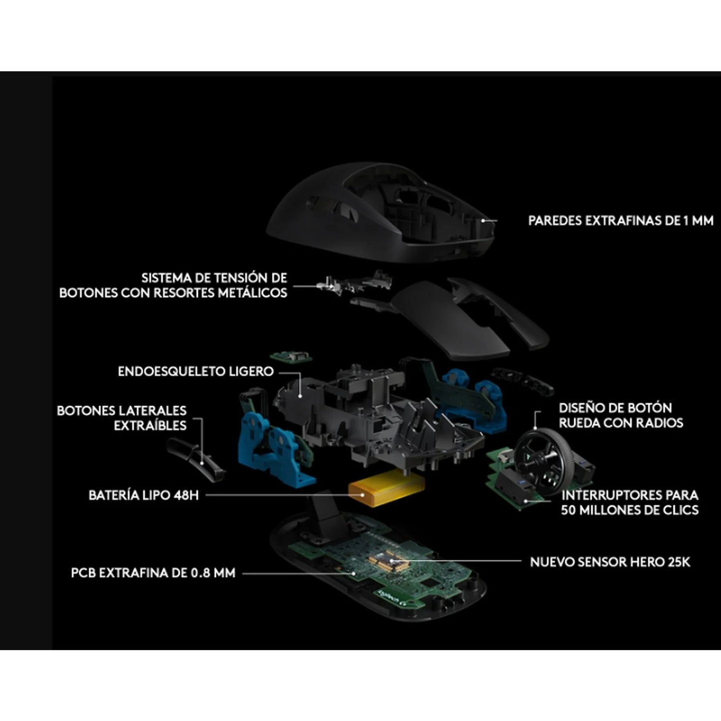 Ratón Inalámbrico Logitech G Pro - Anantta