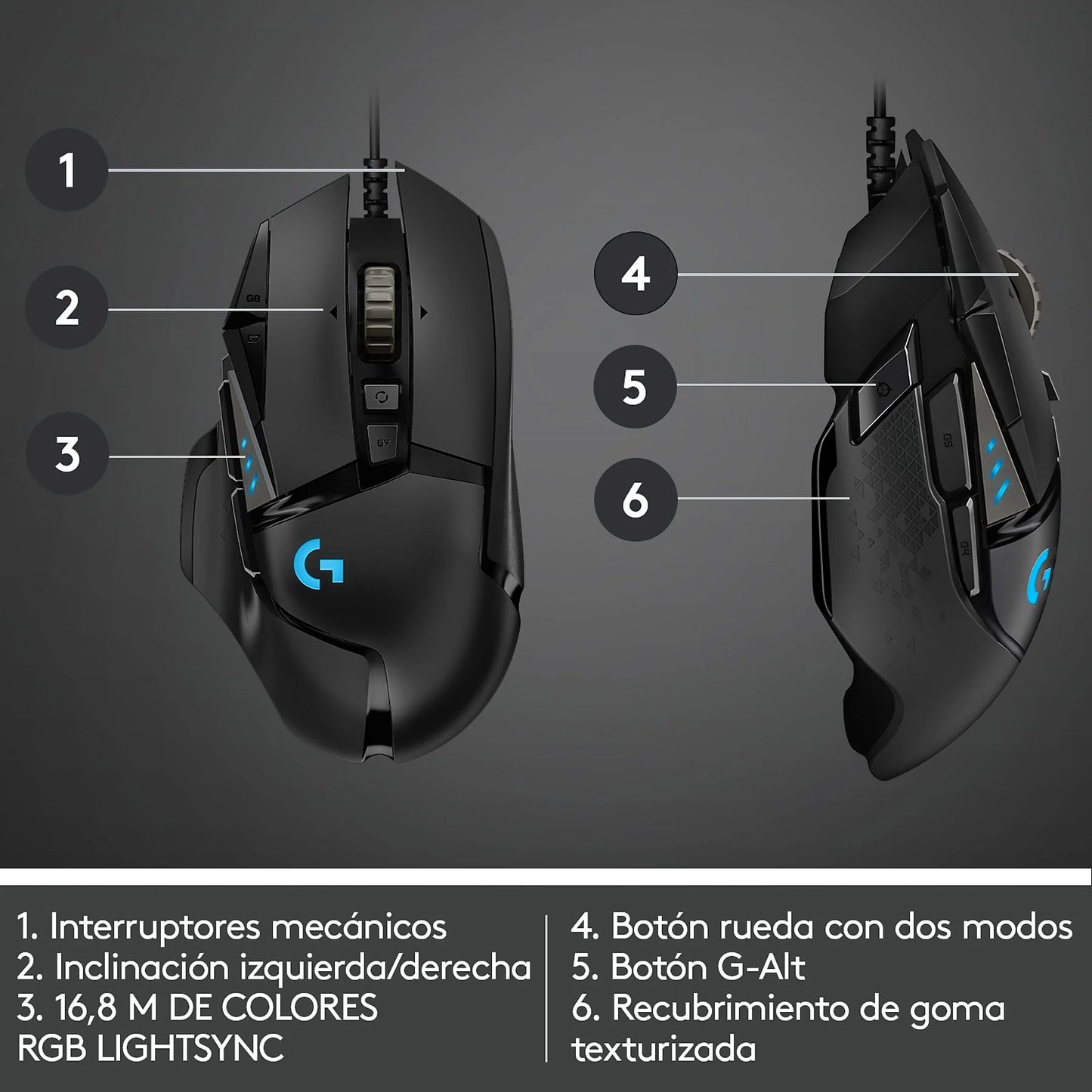 Ratón Gaming Logitech G502 Hero - Anantta