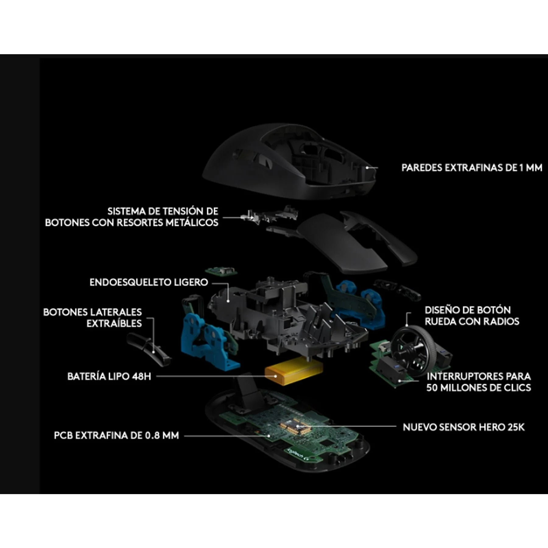 Ratón Inalámbrico Logitech G Pro - Anantta