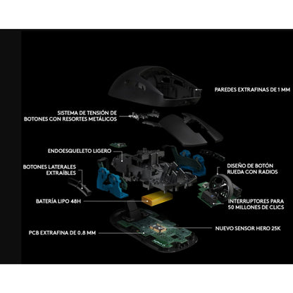 Ratón Inalámbrico Logitech G Pro - Anantta