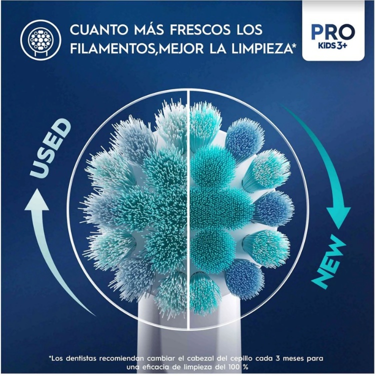 Cepillo Dental Eléctrico Infantil Oral-B Vitality Pro Kids Spiderman Edícion Limitada - Anantta