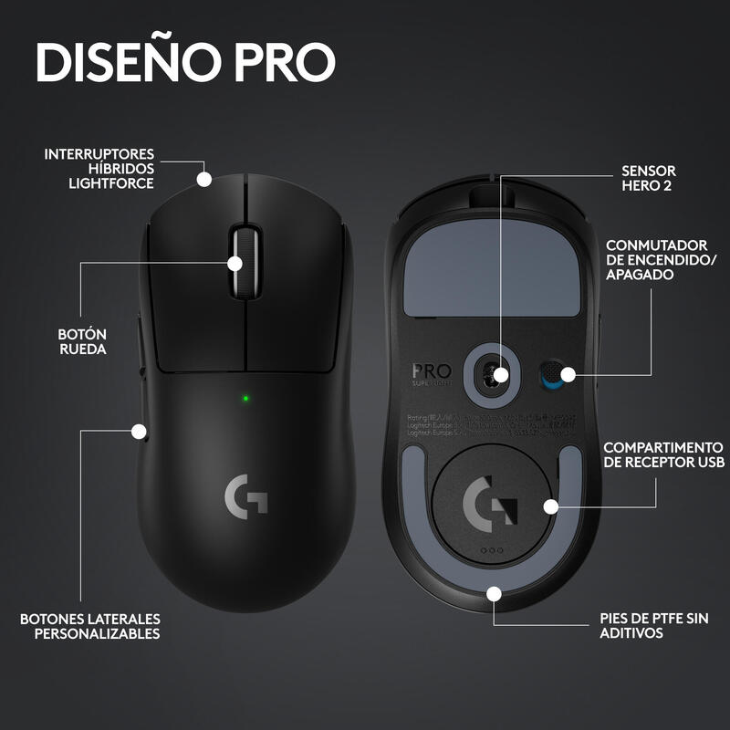 Ratón Inalámbrico Logitech G PRO X Superlight 2 - Anantta